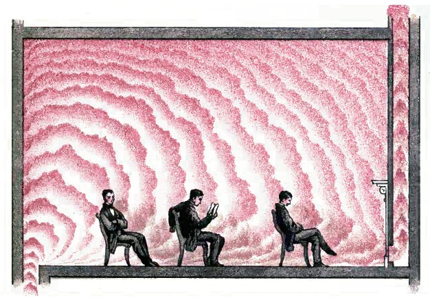 Illustrations showing movement of air through various rooms, from Lectures on Ventilation (1869) by Lewis W. Leeds.